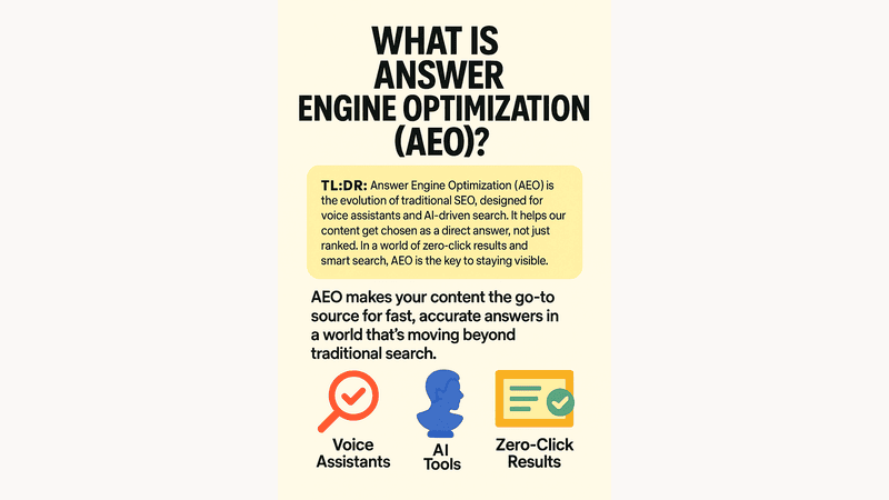 Visual explanation of Answer Engine Optimization (AEO) showing AI tools, voice assistants, and zero-click results