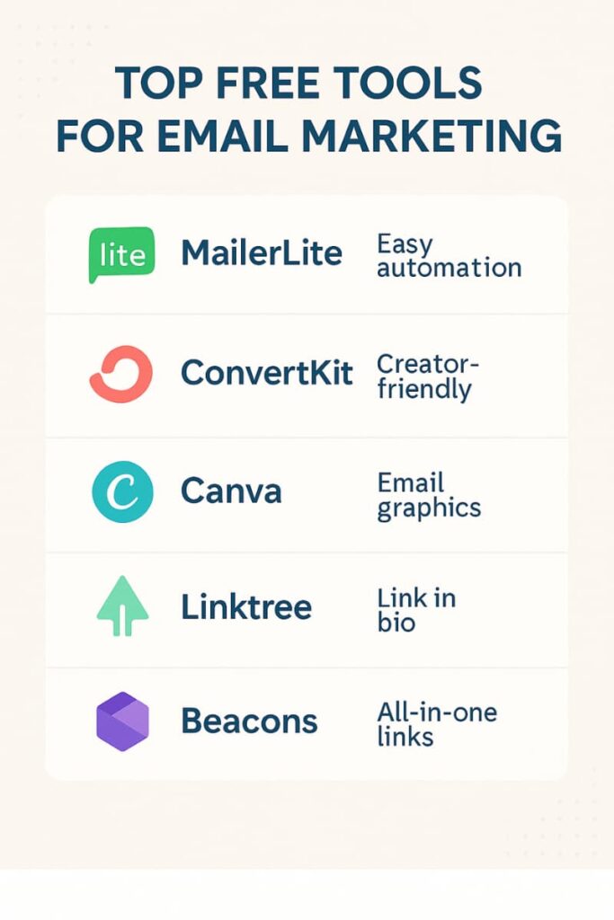 Top 5 free email marketing tools with icons on white background