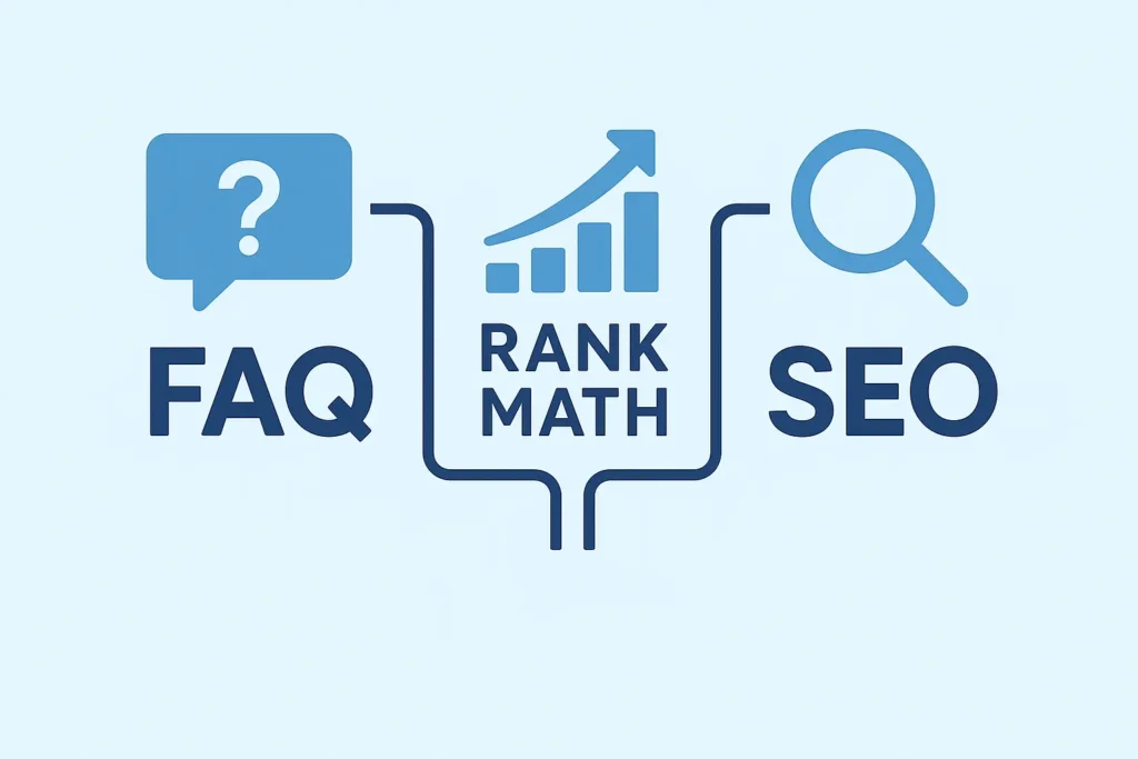 Infographic illustrating FAQ, Rank Math, and SEO for a FAQ Schema tutorial using Rank Math SEO plugin